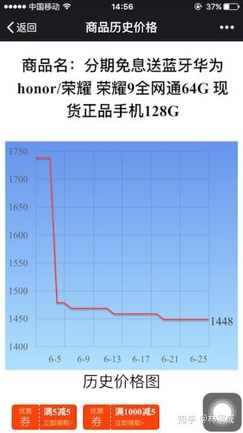 轻松掌握价格脉搏 主流网购商品历史价格查询软件推荐