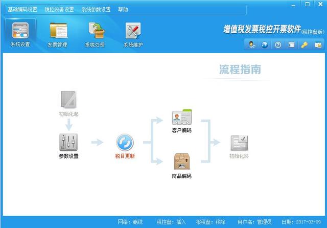 税控开票软件中,纳税人咨询最多的密码问题