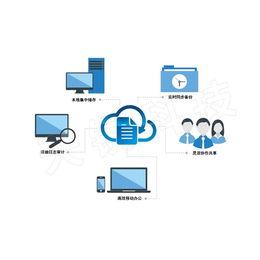 企业图纸加密软件解析及大和科技在线咨询服务